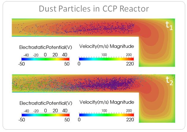 CCP_dust_particles.png