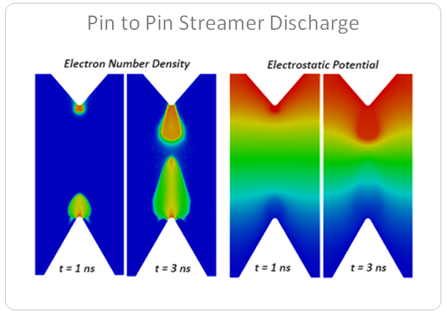 pin-streamer.png