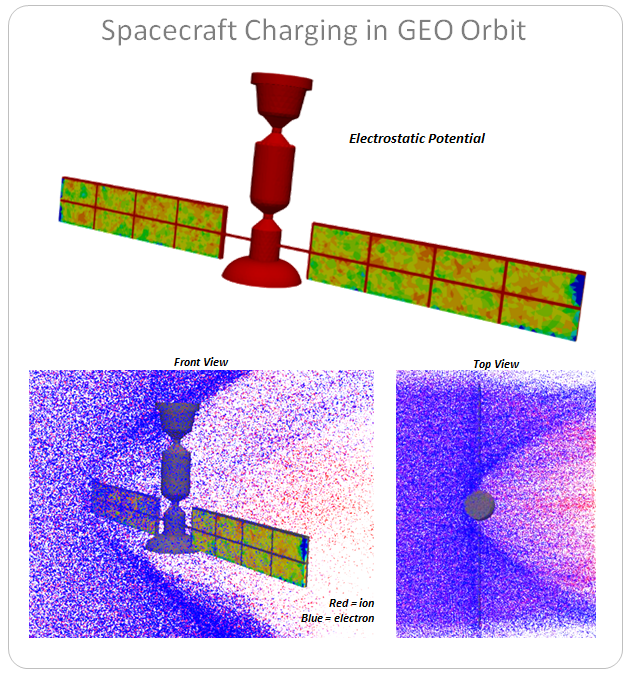 spacecraft_charge_geo.png