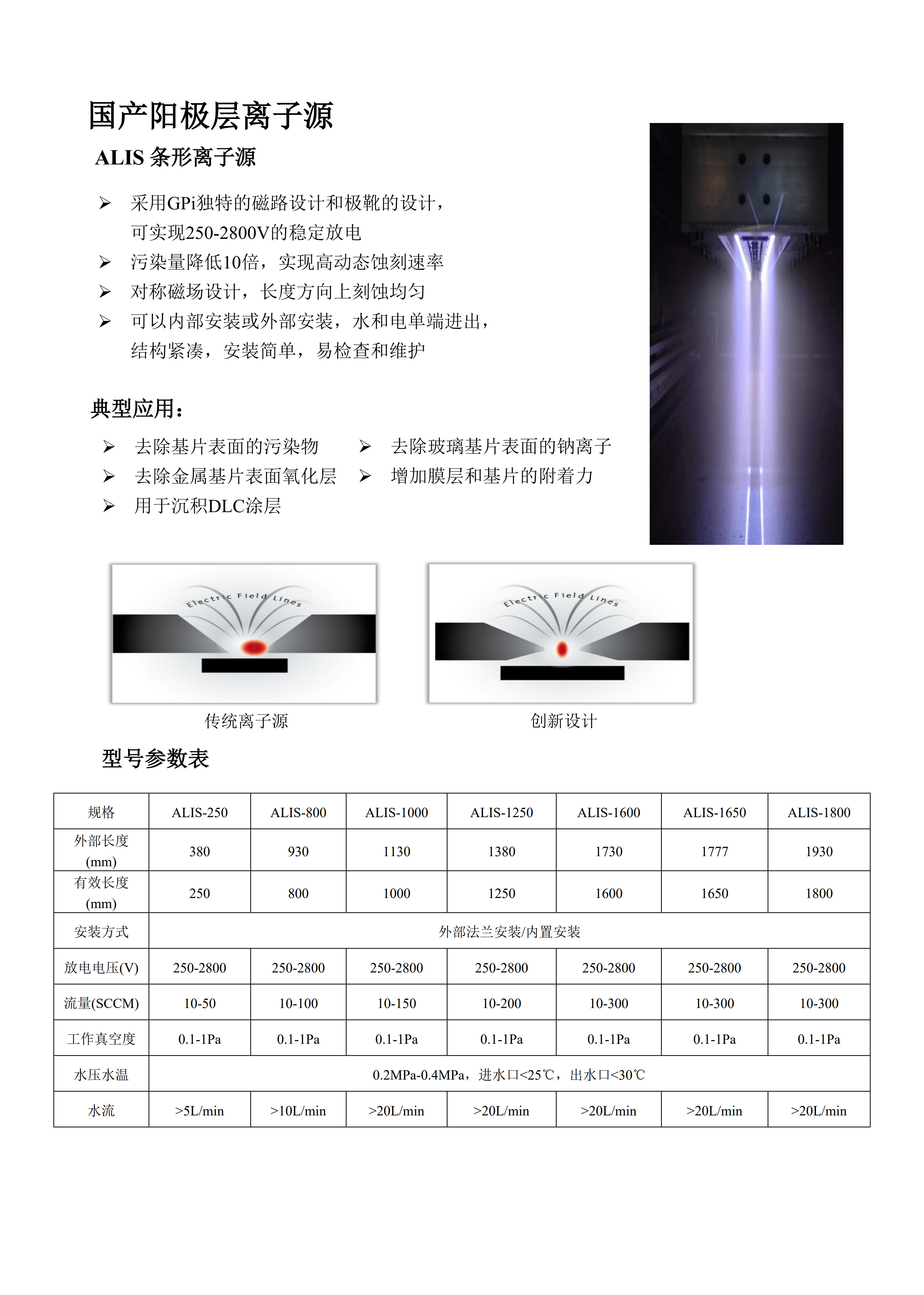 国产阳极层离子源.jpg