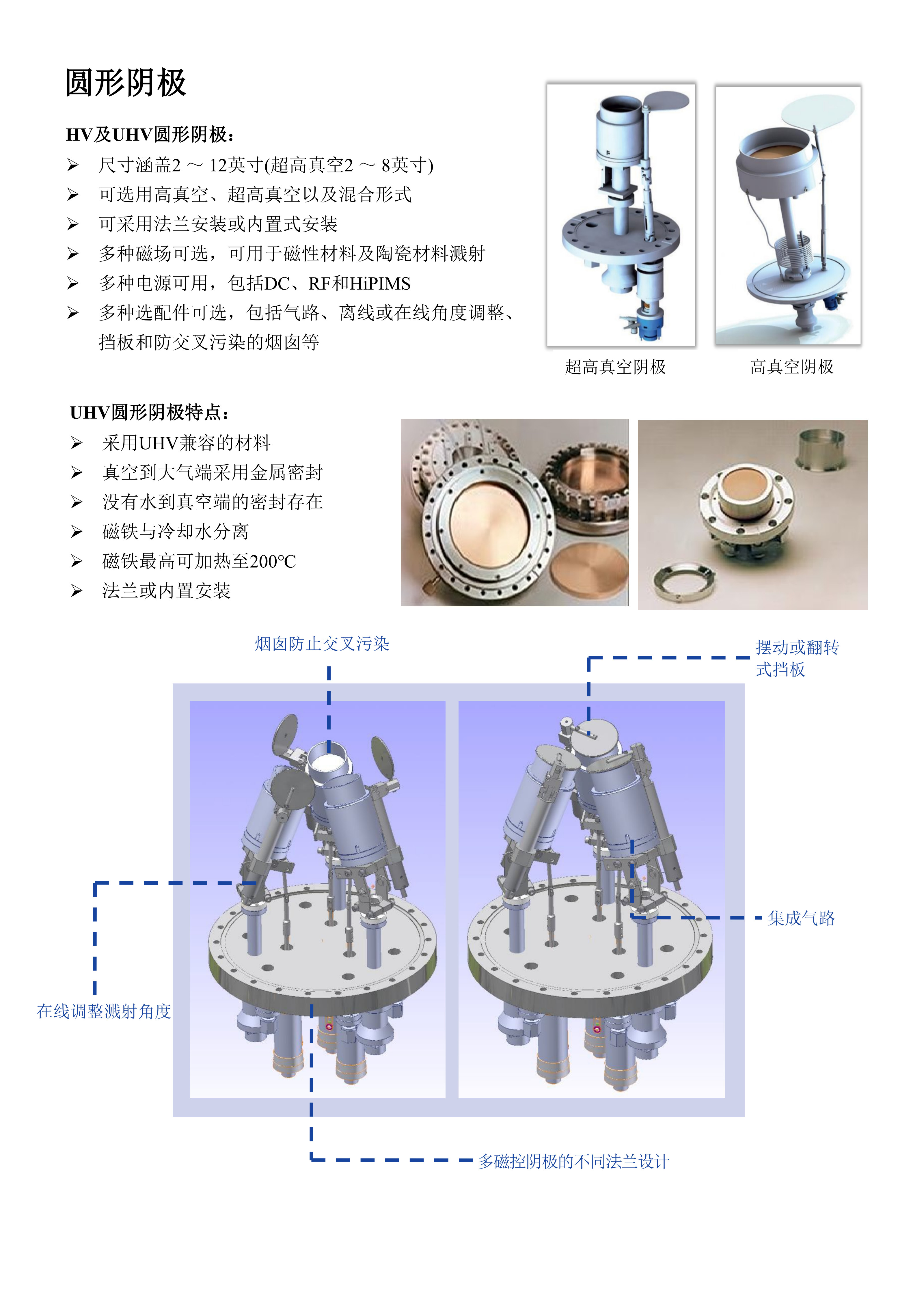 圆形阴极.jpg