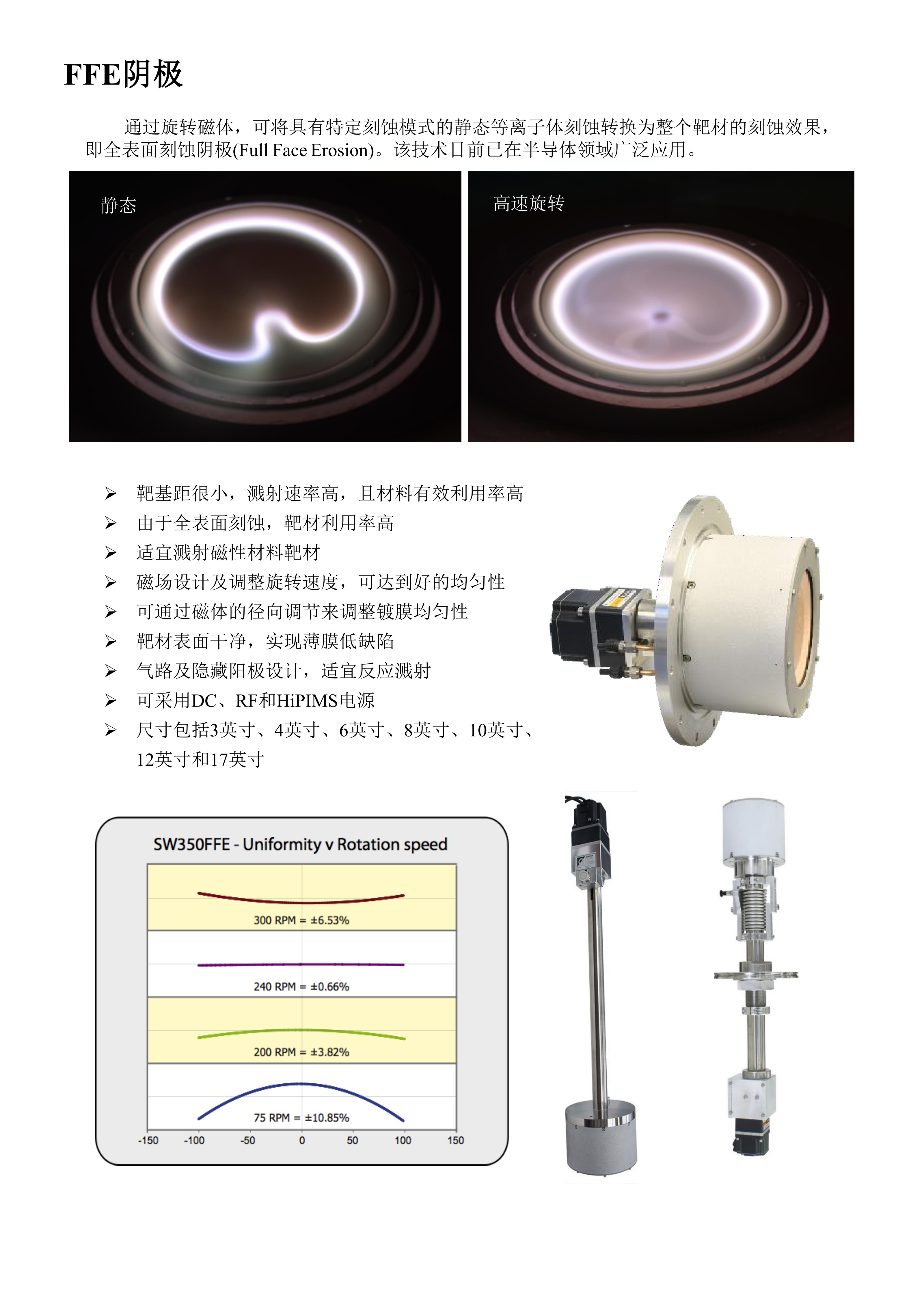FFE阴极.jpg
