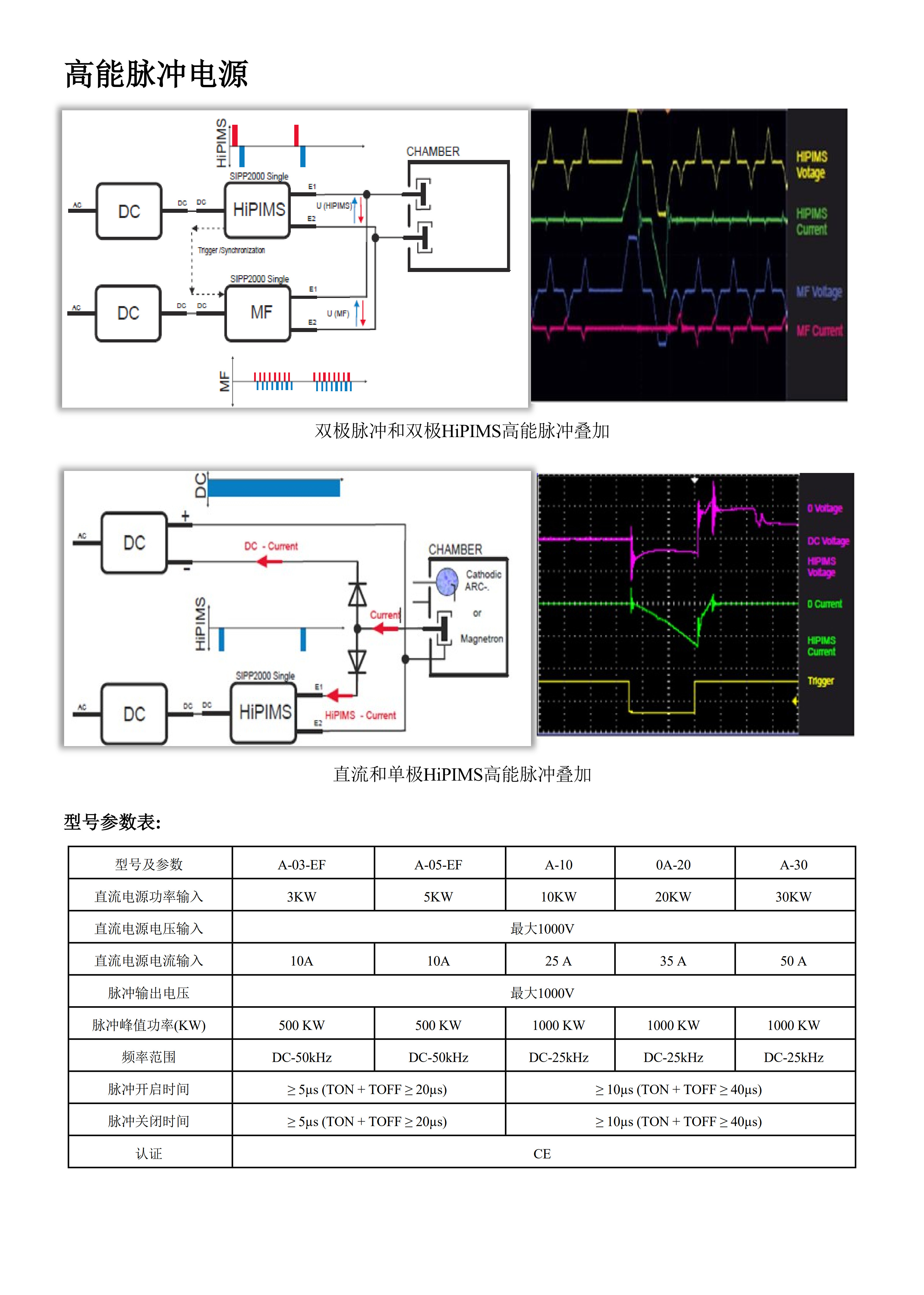 高能脉冲电源2.jpg